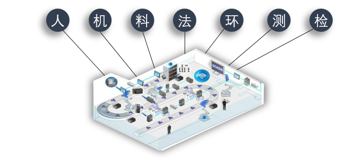 搜狗截图20181107104117.png